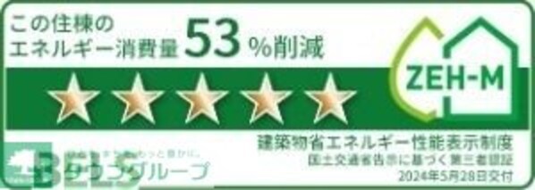 サニーフラットIIの物件内観写真